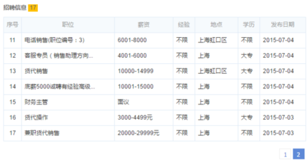 專業高效，通達全國——上海市恒承國際貨運代理公司的國內貨運代理服務